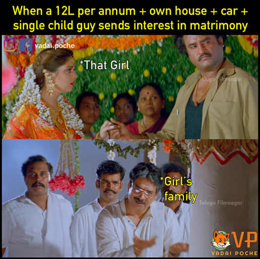 12L Per annum + own house + car